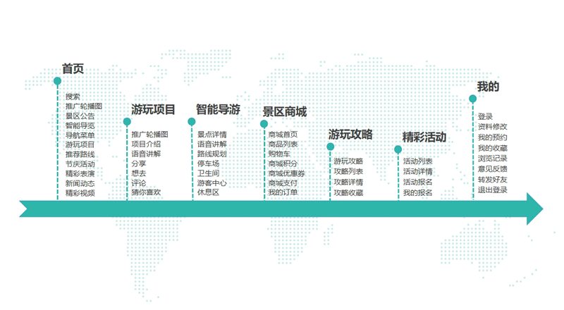 福建中广智慧物联科技有限公司